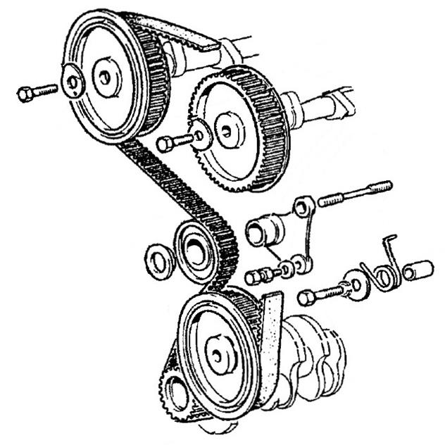 Technik