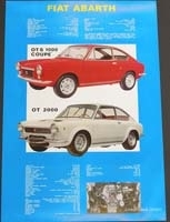 Cartel ABARTH OTS 1000 Coupé