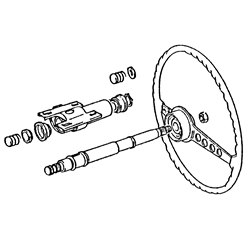 Steering