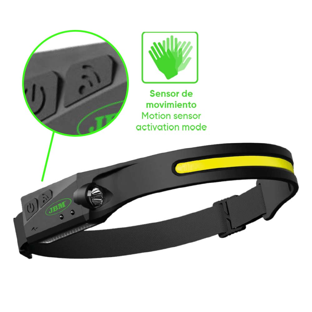 Verstellbarre LED Stirnlampe 350 LM