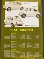 Affiche ABARTH 595 / 695 SS